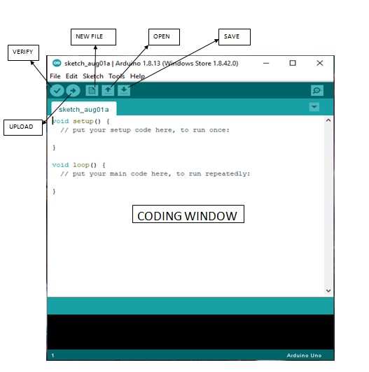 ARDUINO IDE WORKING AND FUNCTIONS