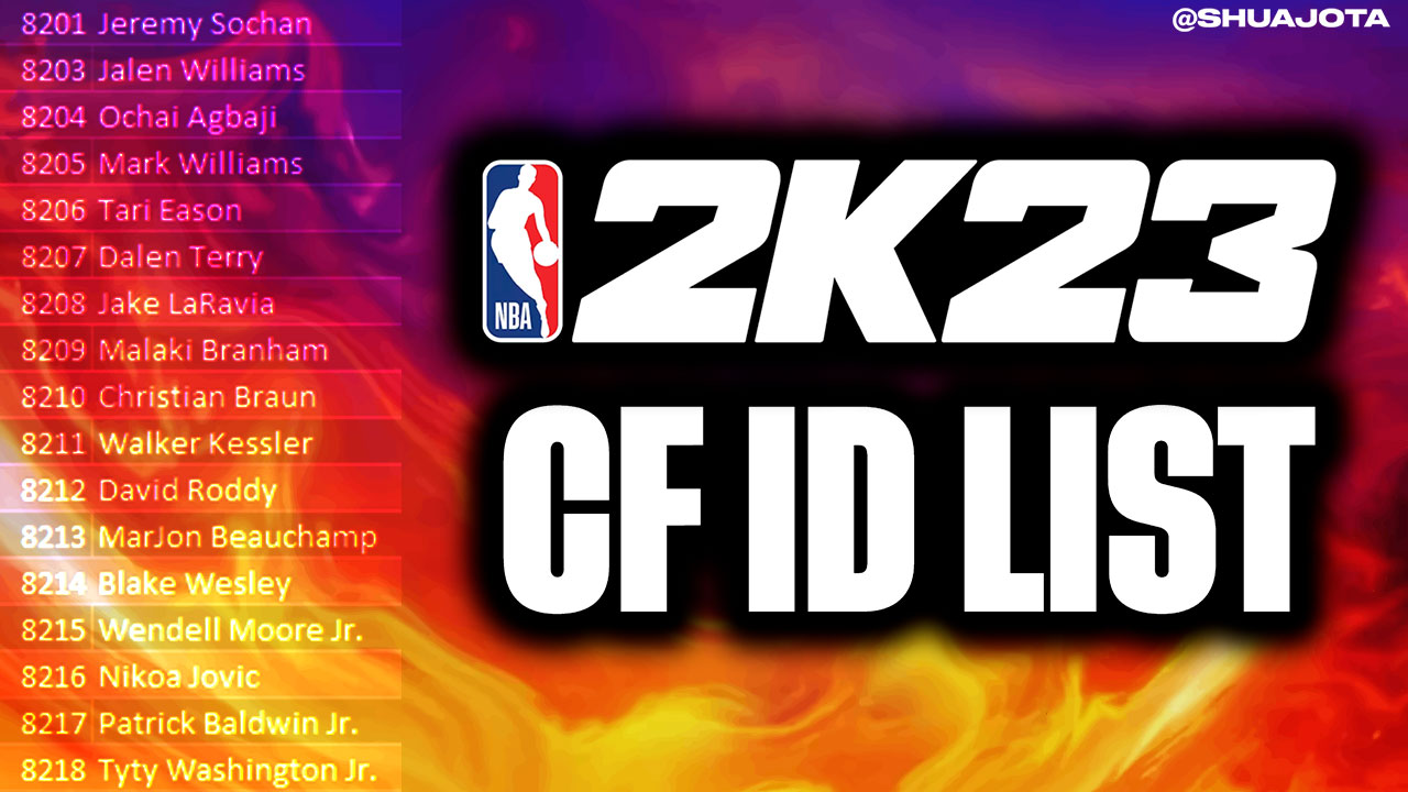 NBA 2K23 Cyberface CF ID List