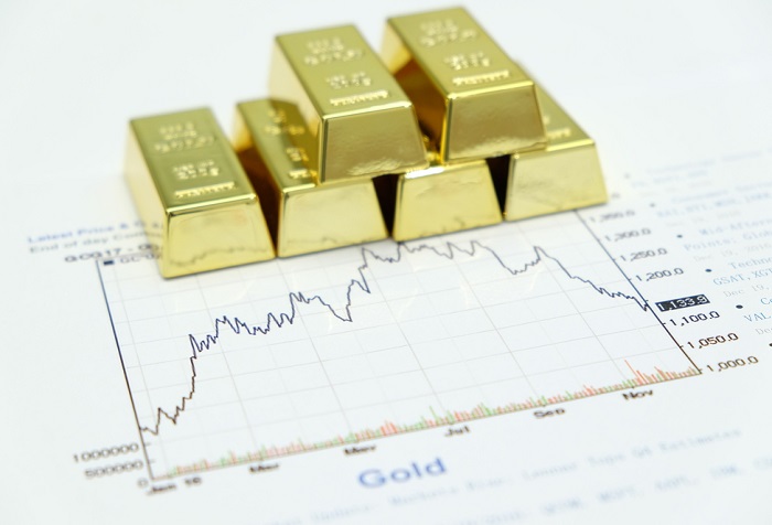 The Role of Volume in Confirming Trends in Gold Trading