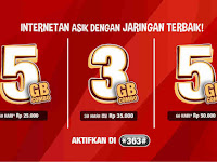 Cara Daftar Paket Internet 5Gb Rp 25000 Kartu As