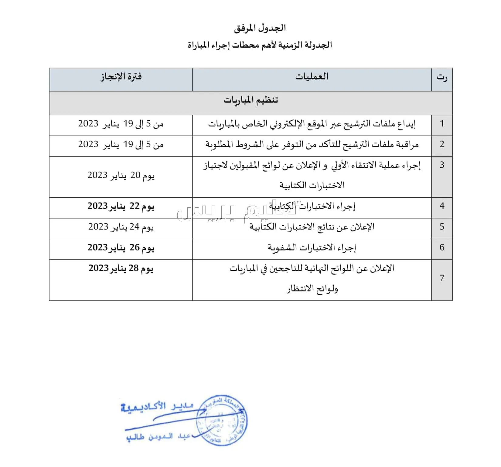 لوائح المقبولين لاجتياز الاختبارات الكتابية لمباراة توظيف أساتذة التعليم الثانوي يناير 2023