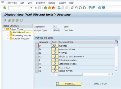 SAP ABAP Tutorial and Material, SAP ABAP Guides, SAP ABAP Learning, SAP ABAP Study Materials