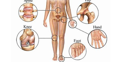 Rheumatism its types and causes | healthy care