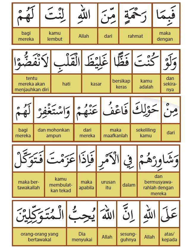 Q.S. Ali-Imran/3 : 159