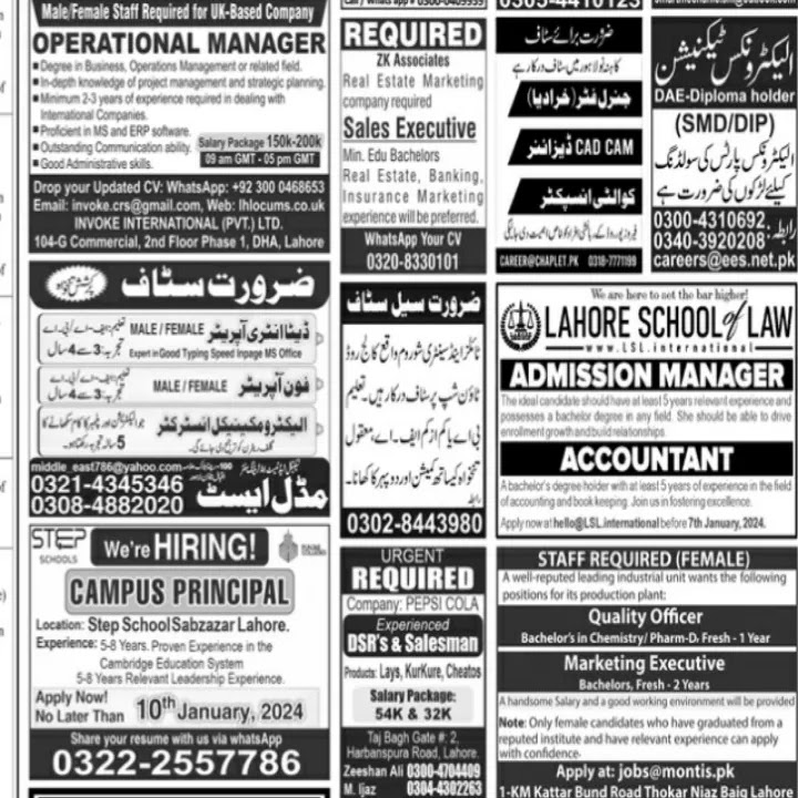 Today Government Jobs
