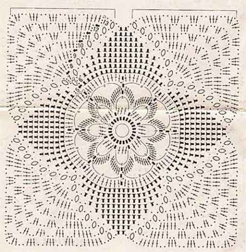 Mes Favoris Tricot Crochet Modele Gratuit Un Dessus De Lit Vintage Au Crochet Mes Favoris Tricot Crochet Modele Gratuit Un Dessus De Lit Vintage Au Crochet