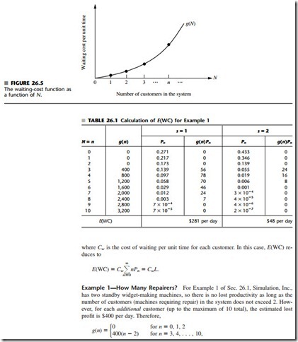 INTRODUCTION TO OPERATIONS RESEARCH-0626