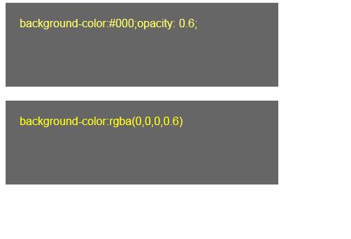 Maxwell Tech Note Css 背景半透明文字不透明