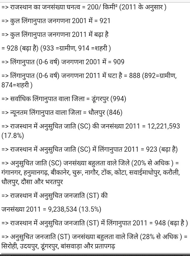 Rajasthan gk notes in Hindi for patwari and all rpsc rsmssb exams