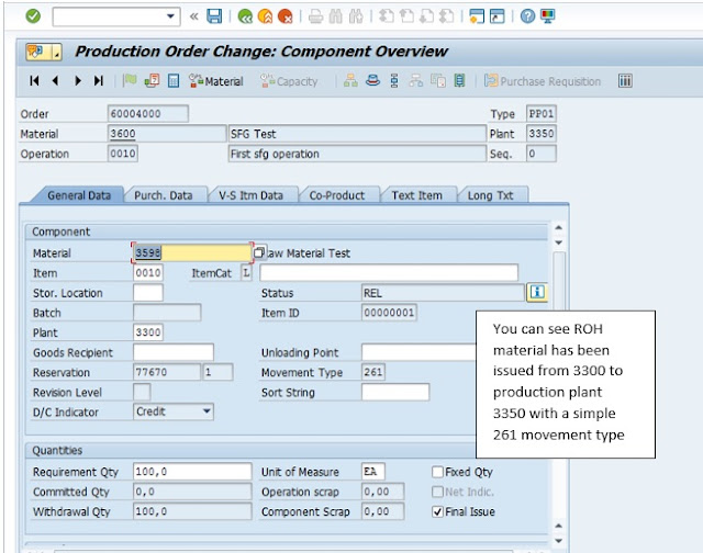 Production Planning, SAP PP Module, SAP All Modules, SAP Guides, SAP Learning, SAP Certifications, SAP Tutorial and Material