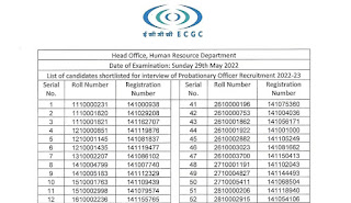 ECGC Ltd Probationary Officer (PO) Result 2022