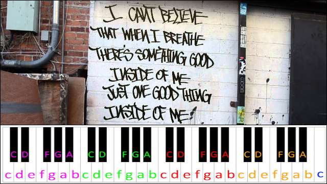 Believe by Hollywood Undead Piano / Keyboard Easy Letter Notes for Beginners