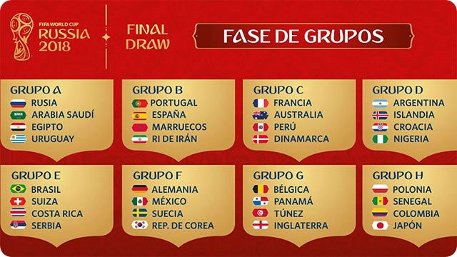 mundial-fase-de-grupos