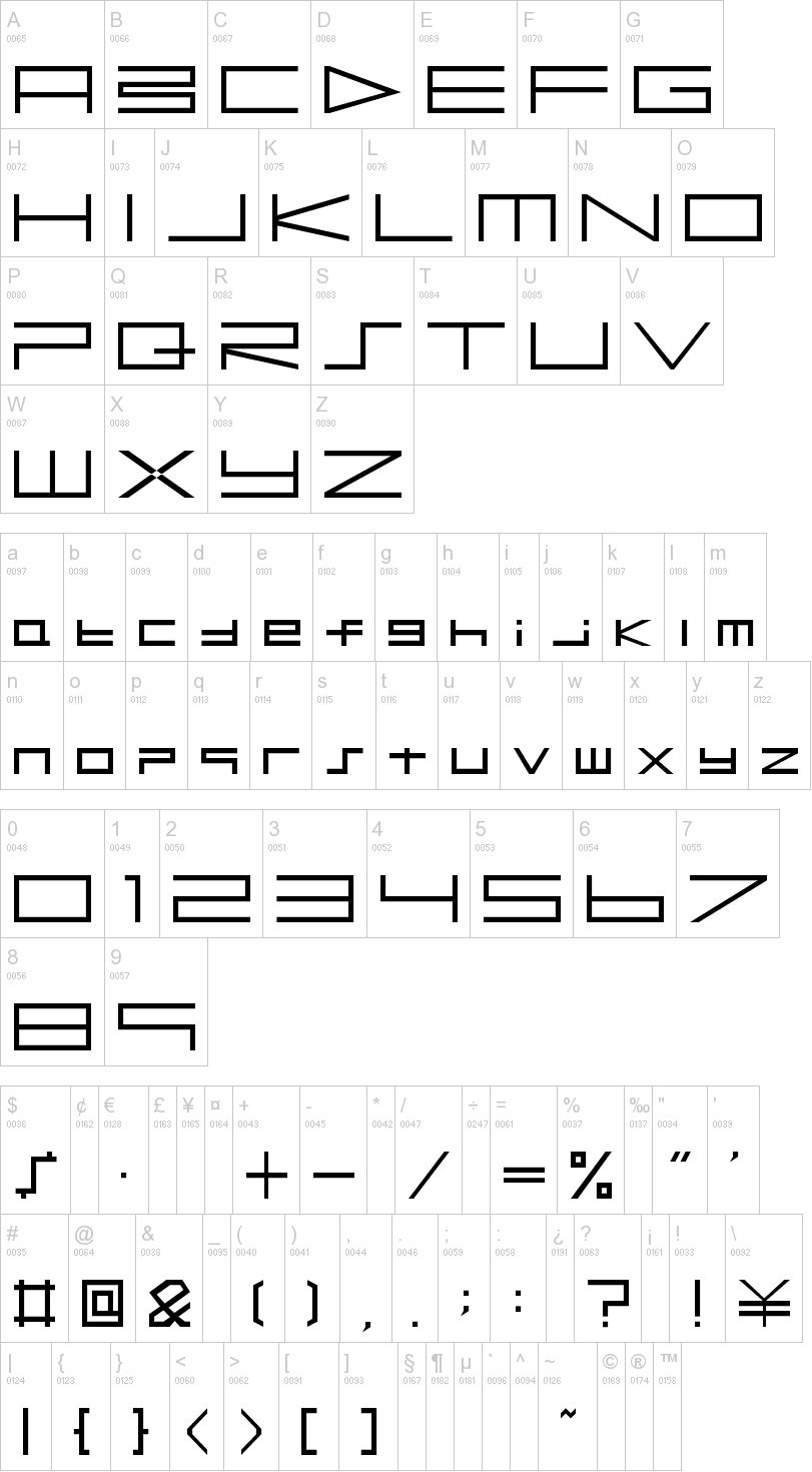 tipografia playstation 2 abecedario alfabeto