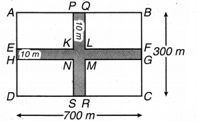 Solutions Class 7 गणित Chapter-11 (परिमाप और क्षेत्रफल)