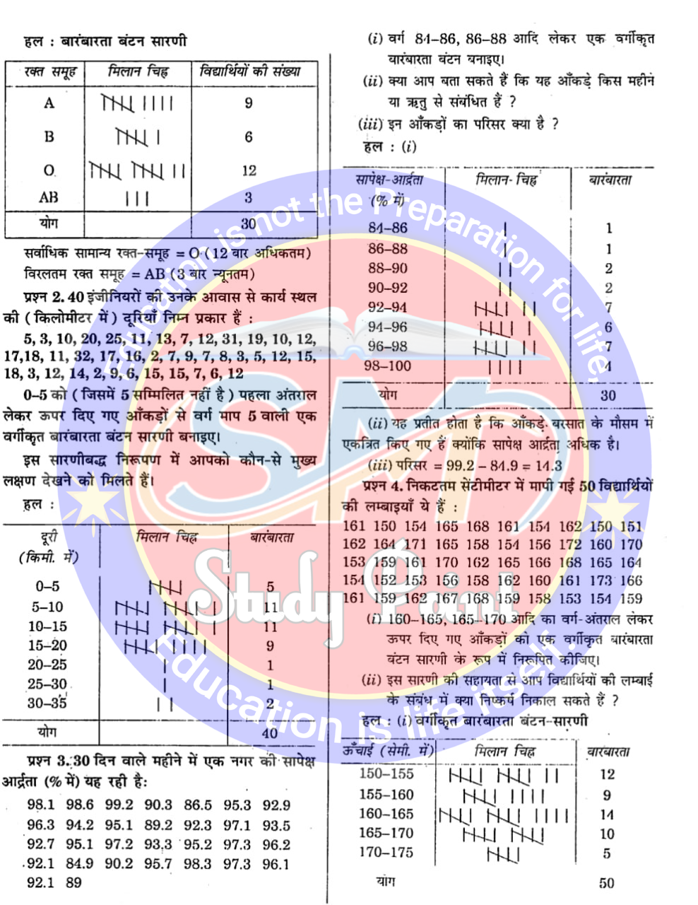 Bihar Board NCERT Math Solution of Statistics  Class 9th Math Chapter 14  सांख्यिकी सभी प्रश्नों के उत्तर  प्रश्नावली 14.1  SM Study Point