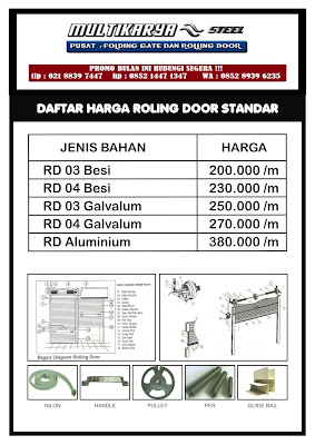 gambar untuk daftar harga rolling door murah