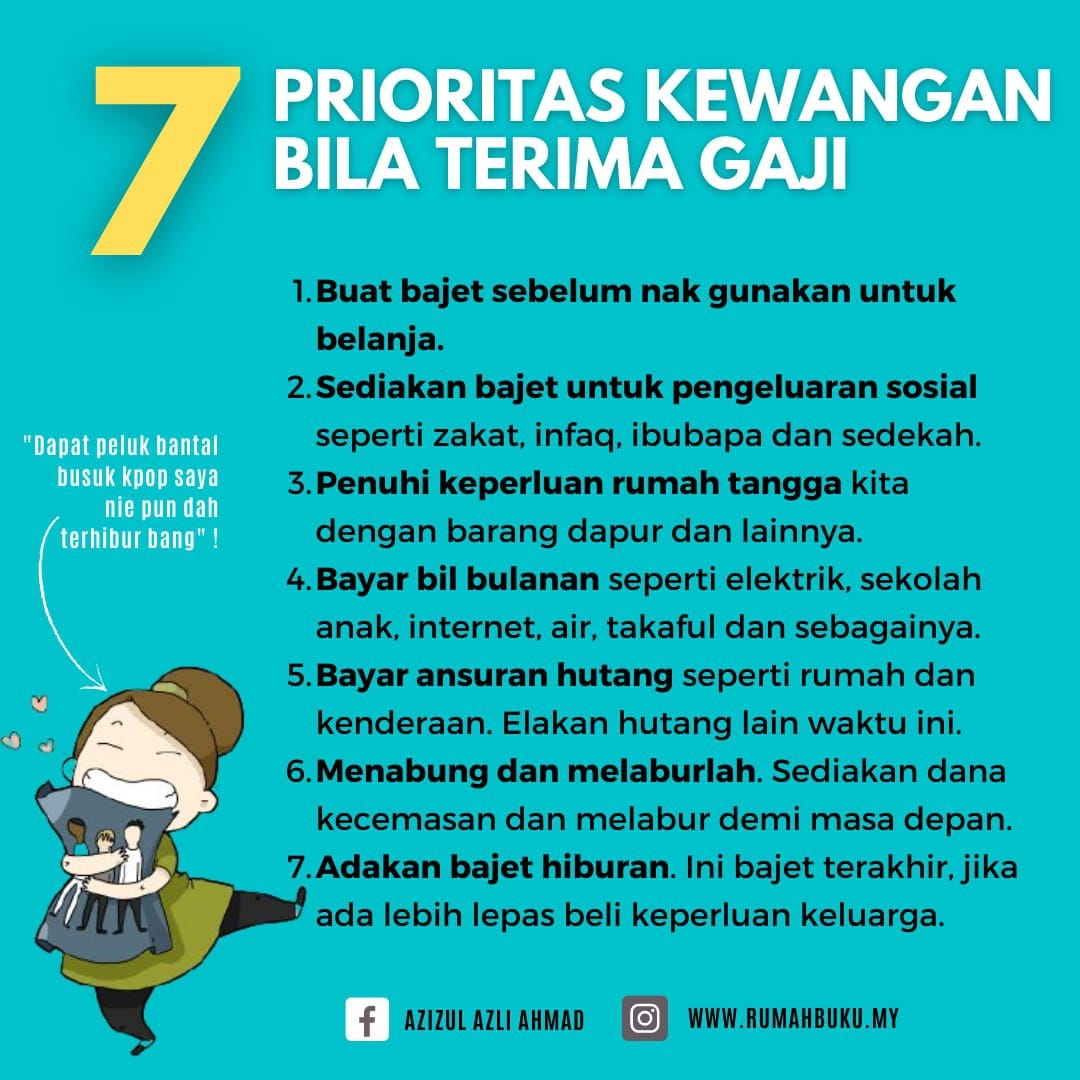 Prioritas kewangan bila terima gaji