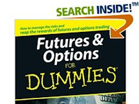 How are Share Trading OPTIONS different from FUTURES ?