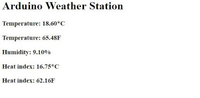 Arduino-Weather-Station-Web-Server-Output