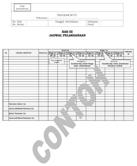 Contoh Program Mutu Konsultansi Konstruksi sesuai dengan Permen