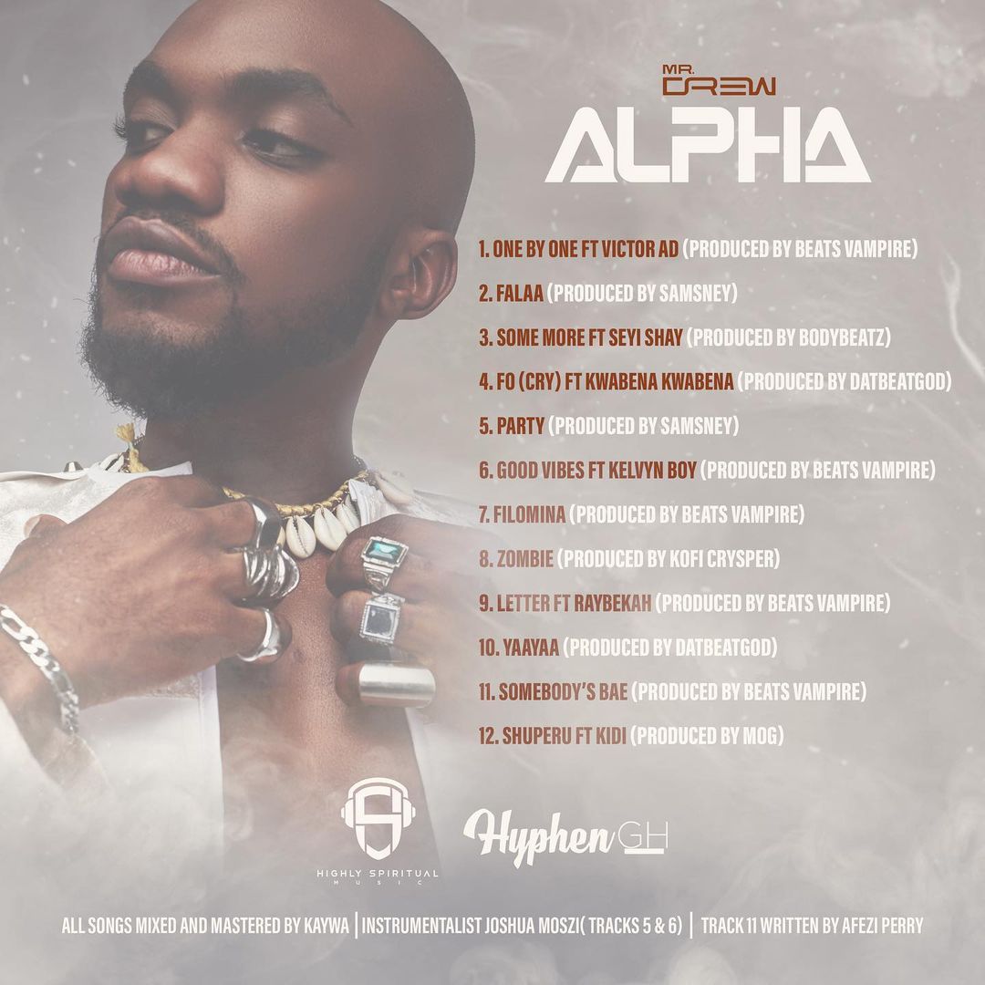 Mr Drew Alpha Album tracklist