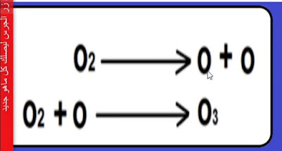 الذي يجعل غاز الاوزون غير مستقر