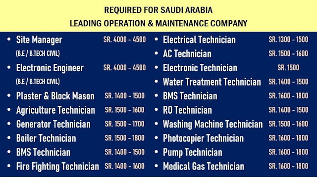 Operation & Maintenance Company - Hiring for Saudi Arabia