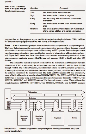 The-Intel-Microprocessors-8th-Edition-by-Barry-B-Brey