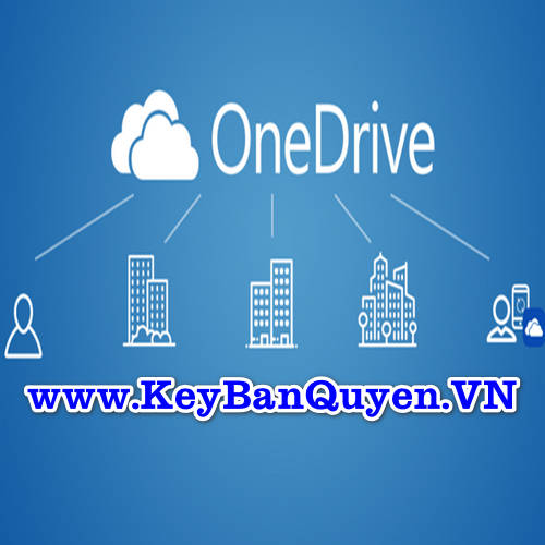 Bán Account OneDrive Business 1TB giá rẻ - Uy tín.