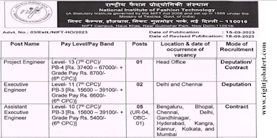 Project Engineer,Executive Engineer and Assistant Executive Engineer Civil Engineering Job Opportunities in NIFT