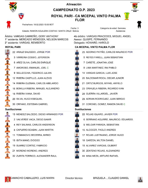 Alineaciones de Royal Pari vs Atletico Palmaflor