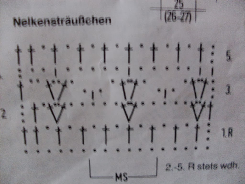 glückwünsche zum geburtstag lustig kinder