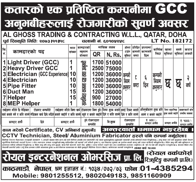 Jobs in Qatar for Nepali, Salary Rs 75,000