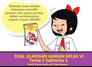 Soal kelas 6 Tema 5 subtema 1 kerja keras berbuah kesuksesan