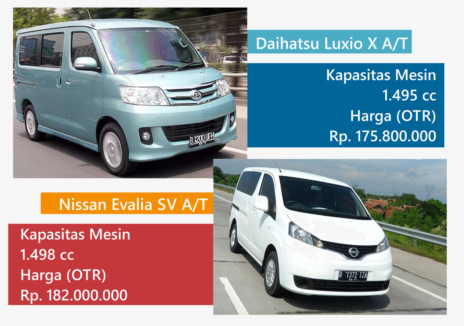Compare Low Van People Carier Daihatsu Luxio VS Nissan Evalia LOnews