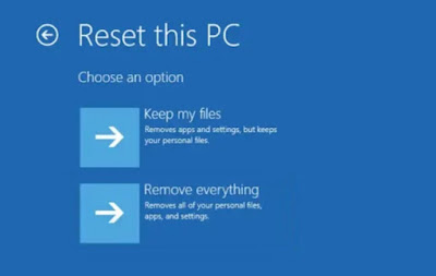 How To Reset PC Windows 11 To Factory Settings