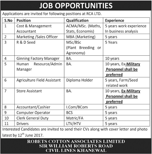 RCA Jobs Roberts Cotton Association Jobs in Khanewal