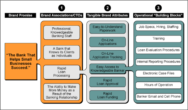 Six Sigma Tutorials and Materials, Six Sigma Learning, Six Sigma Certifications, Six Sigma Guides