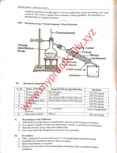 Distillation technique applied chemistry practical answers diploma manual answers MSBTE manual answers Mypractically