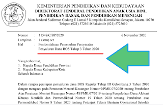 BOS Gelombang 3 Permenkeu No 9/PMK.07/2020