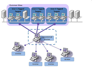 backtrack, backtrack 5, linux, hacking, tutorial, hacking tutorial, ethical hacking, pentest, penetration testing, pc, wpa, wpa2, metasploit, nmap, browser exploit, information gathering, footprinting