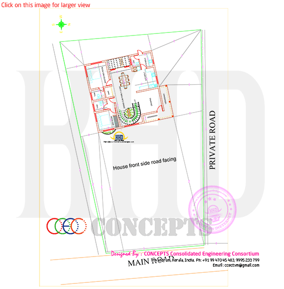 Plot map Plot map
