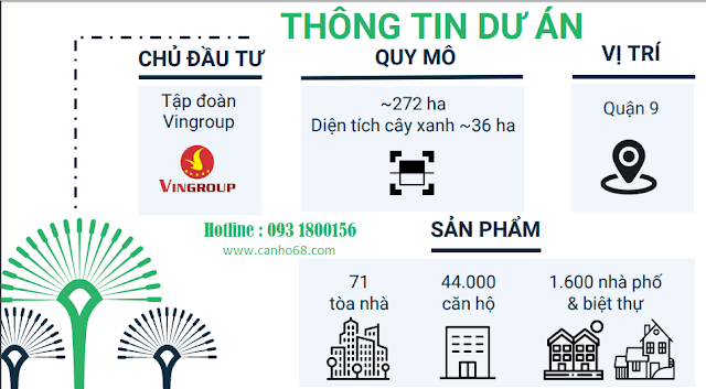 Vinhomes Grand Park Quận 9