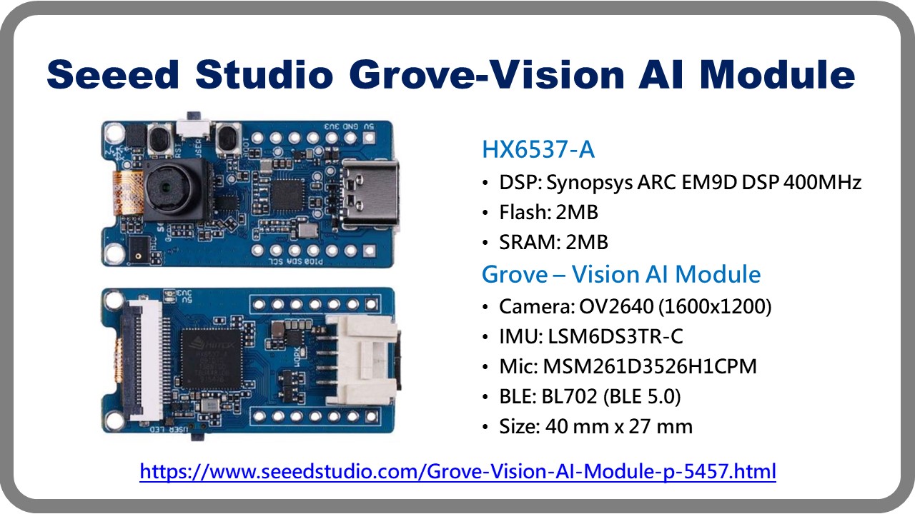 Seeed Studio Grove Vision AI Module