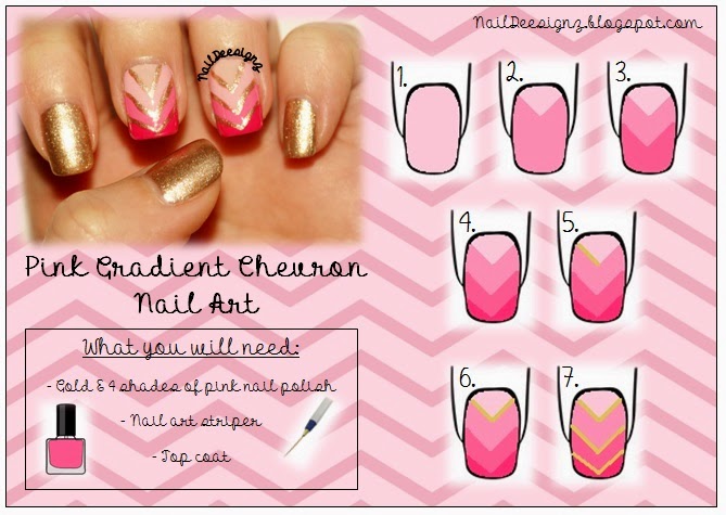 http://www.naildeesignz.blogspot.co.uk/2014/02/pink-gradient-chevron-nail-art.html