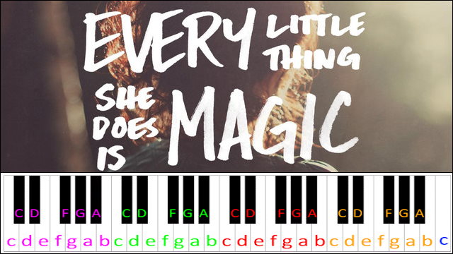 Every Little Thing She Does Is Magic by Sleeping At Last Piano / Keyboard Easy Letter Notes for Beginners