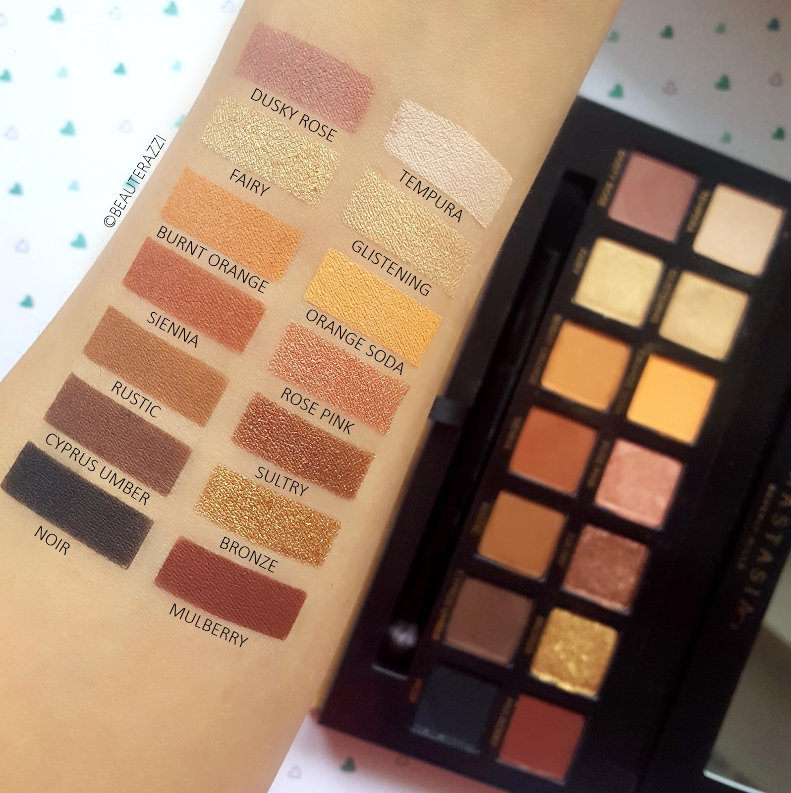 Anastasia Beverly Hills Soft Glam Palette (swatches)