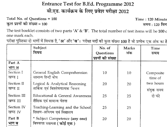 B.ED Entrance Exam Questions Paper PDF in Hindi