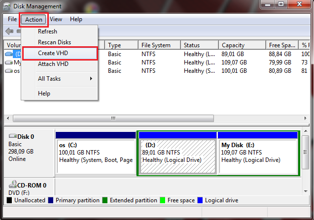 Cara Membuat Virtual Harddisk Drive di Windows